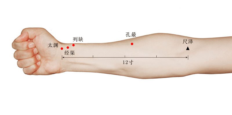 孔最穴准确位置视频图作用功效配穴方法